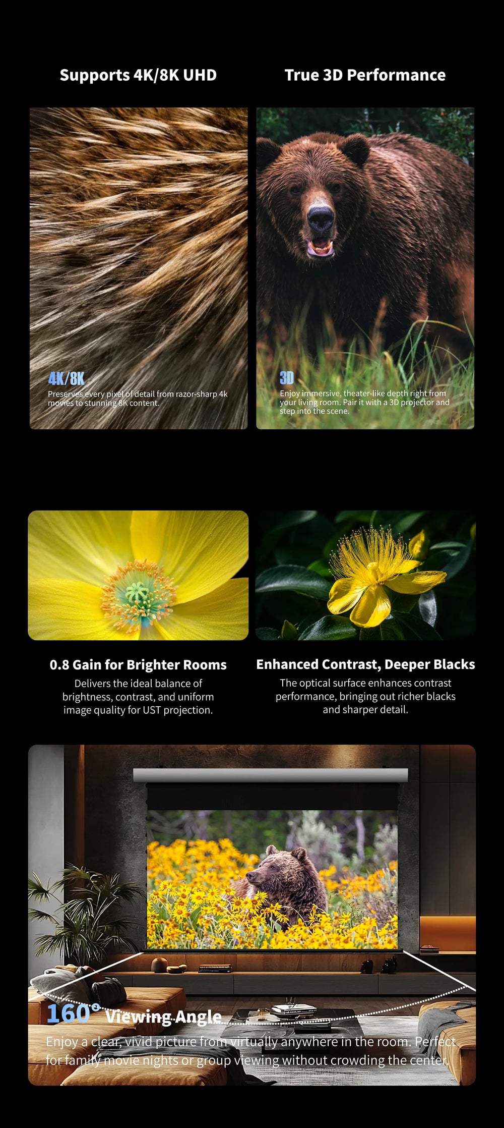 WUPRO FlowArc Lenticular UST screen featuring 150 inch seamless size 90% CLR 0.8 gain 160 degree viewing and 4K 8K HDR