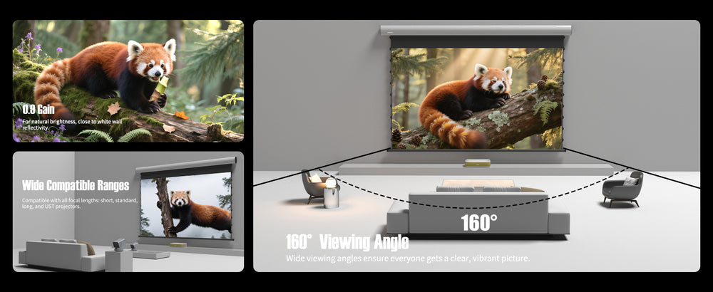 WUPRO FlowArc Soft Matte Grey motorized screen with anti-speckle 0.9 gain wide viewing tab tension and RGB triple laser compatibility