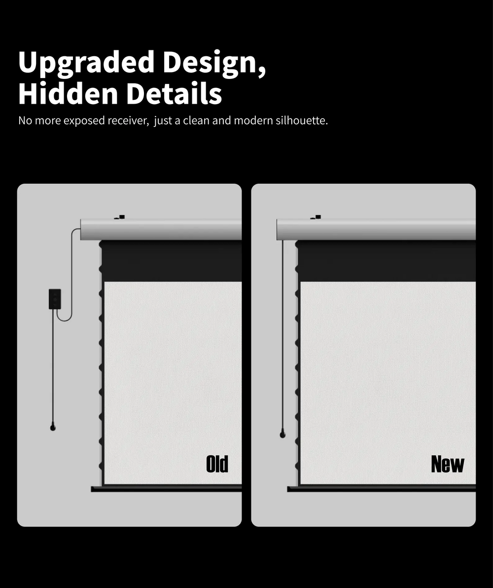WUPRO FlowArc motorized projector screen features a left side power cable without an external inline control box