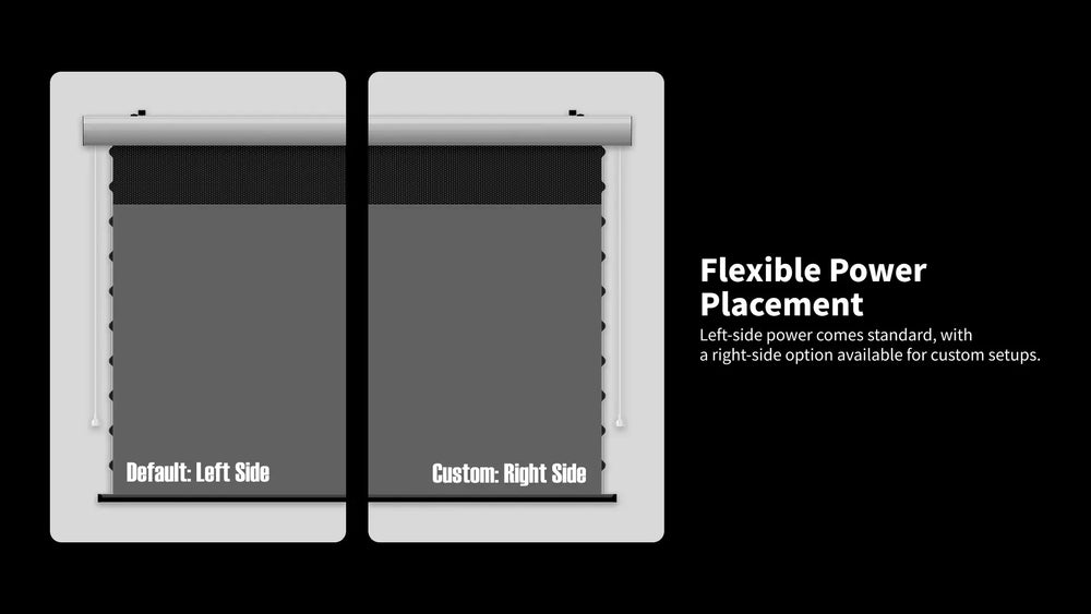 WUPRO Flowarc power cable outlet with left-side standard placement and customizable right-side option