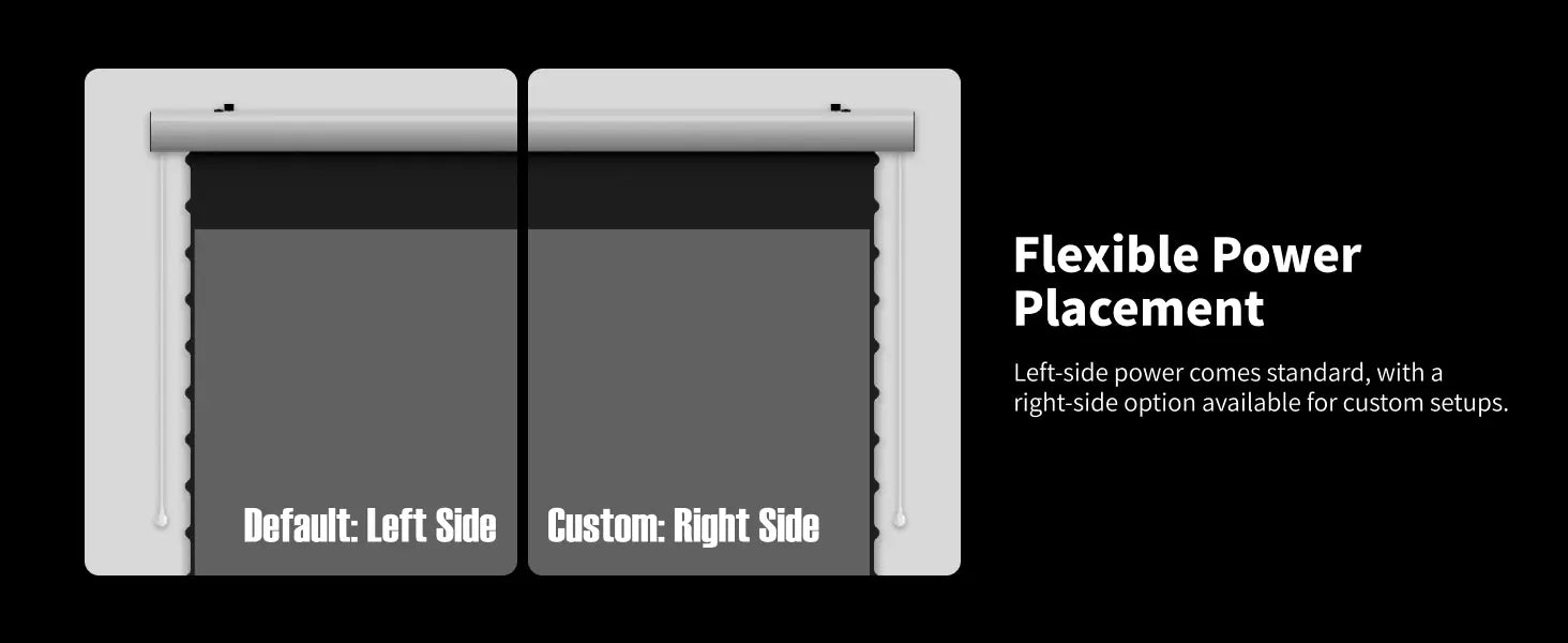 WUPRO Flowarc power cable outlet with left-side standard placement and customizable right-side option