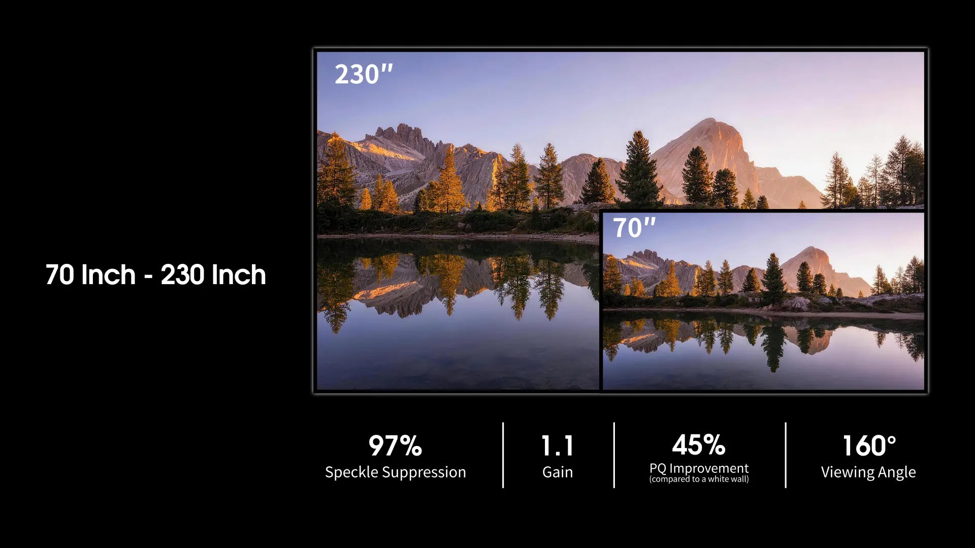 WUPRO Gallery woven acoustically transparent fixed frame screen up to 230-inch seamless, 1.1 gain and 160-degree viewing angle