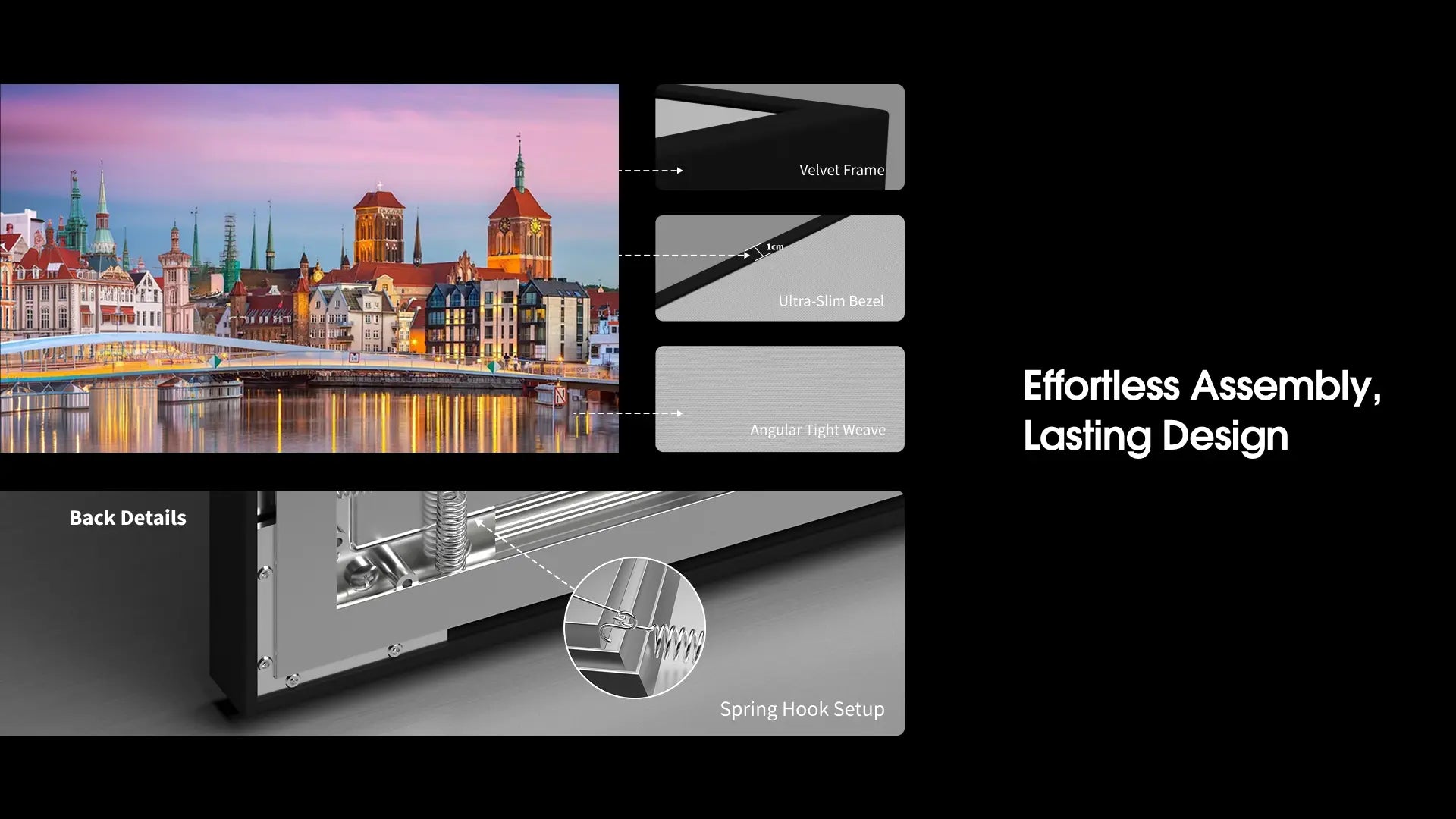 WUPRO Cinema Gallery fixed frame screen construction details — velvet-wrapped aluminum frame, 1cm ultra-slim bezel, angular tight weave surface, and spring hook tension system for effortless assembly