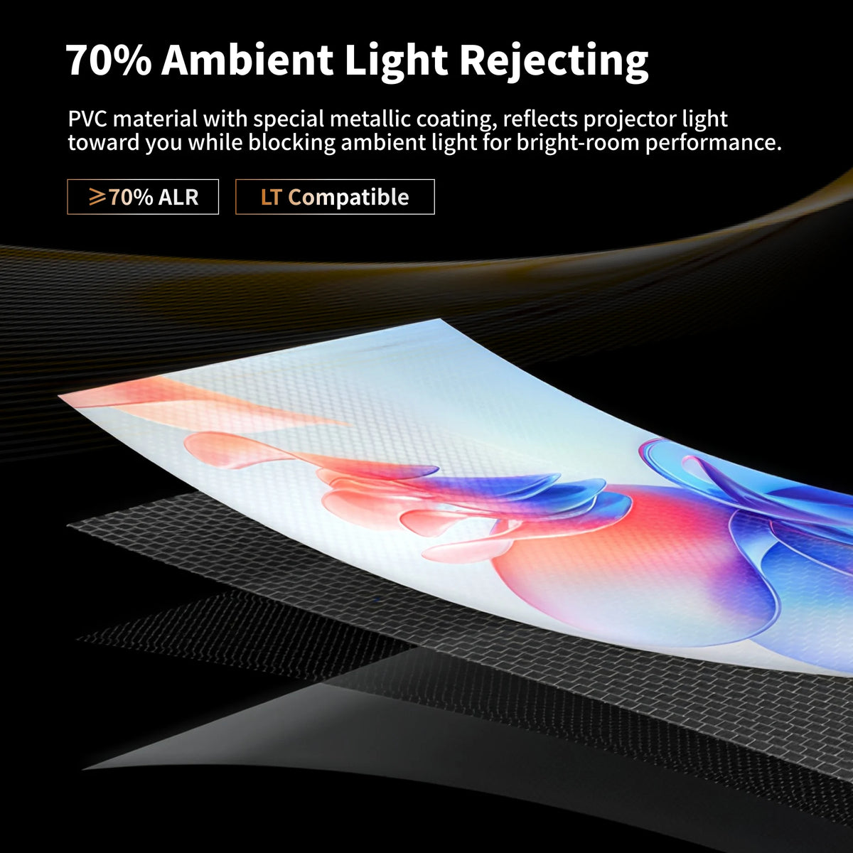 WUPRO Cinema Gallery EVO Black Crystal projector screen showing PVC material with a special metallic coating and 70% ambient light rejection