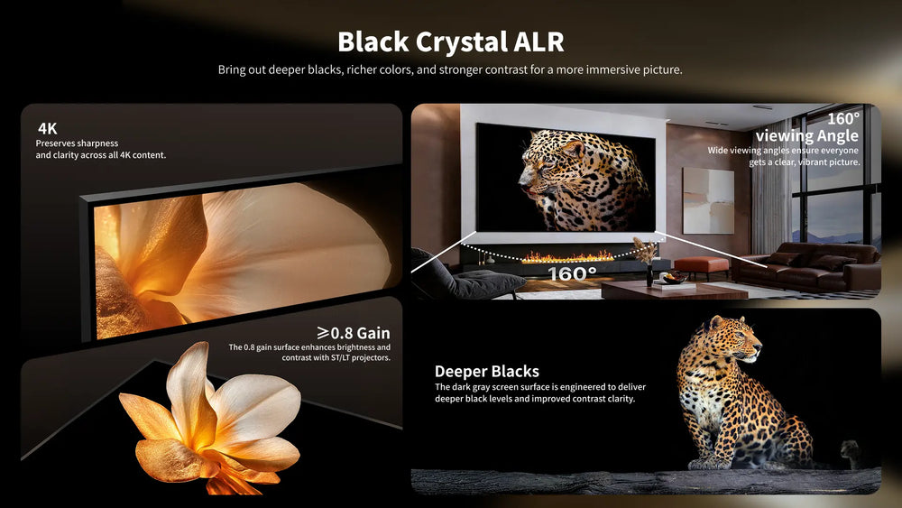 WUPRO Cinema Gallery EVO Black Crystal ALR screen with good black levels, 0.8 gain, and a 160 degree viewing angle for a clear and high contrast projection image