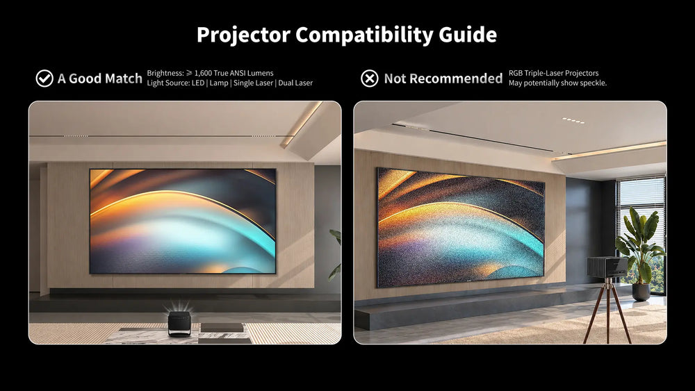 WUPRO Cinema Gallery EVO Black Crystal fixed frame projector screen compatibility guide for standard and long throw projectors, with a comparison of recommended and not recommended projector types