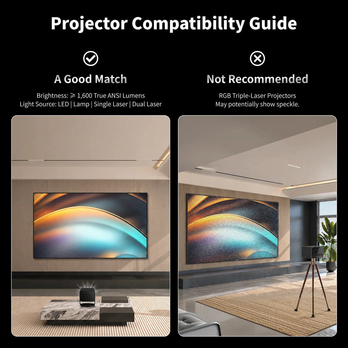 WUPRO Cinema Gallery EVO Black Crystal fixed frame projector screen compatibility guide showing standard and long throw projector examples