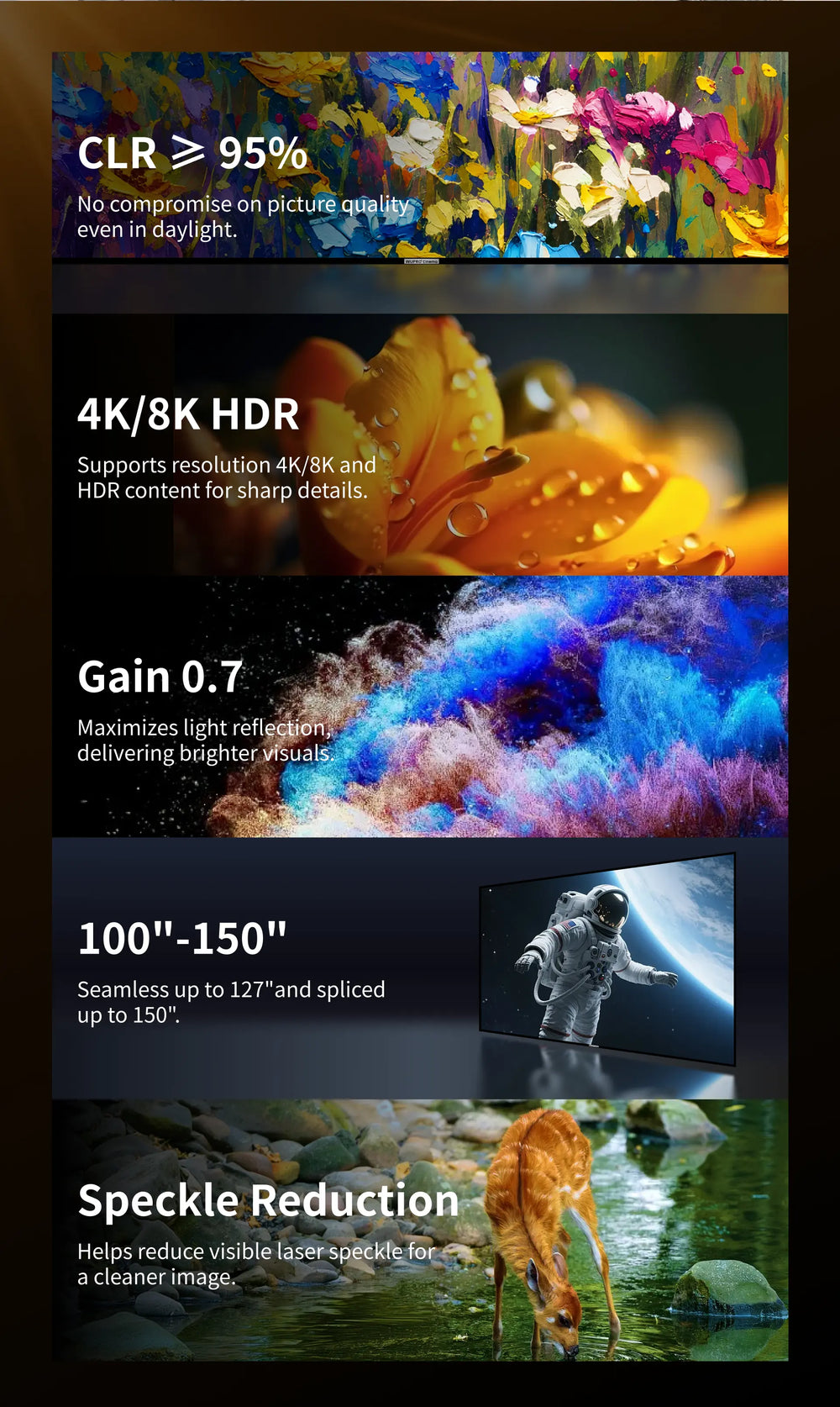 WUPRO Gallery EVO UST CLR projector screen CBSP with high ceiling light rejection and enhanced contrast for vivid image performance