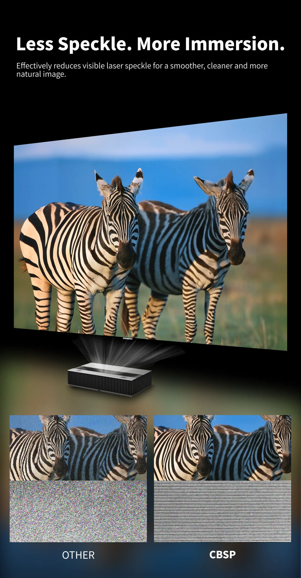 WUPRO Gallery CBSP ALR UST fixed frame screen designed to reduce laser speckle from RGB triple laser projectors
