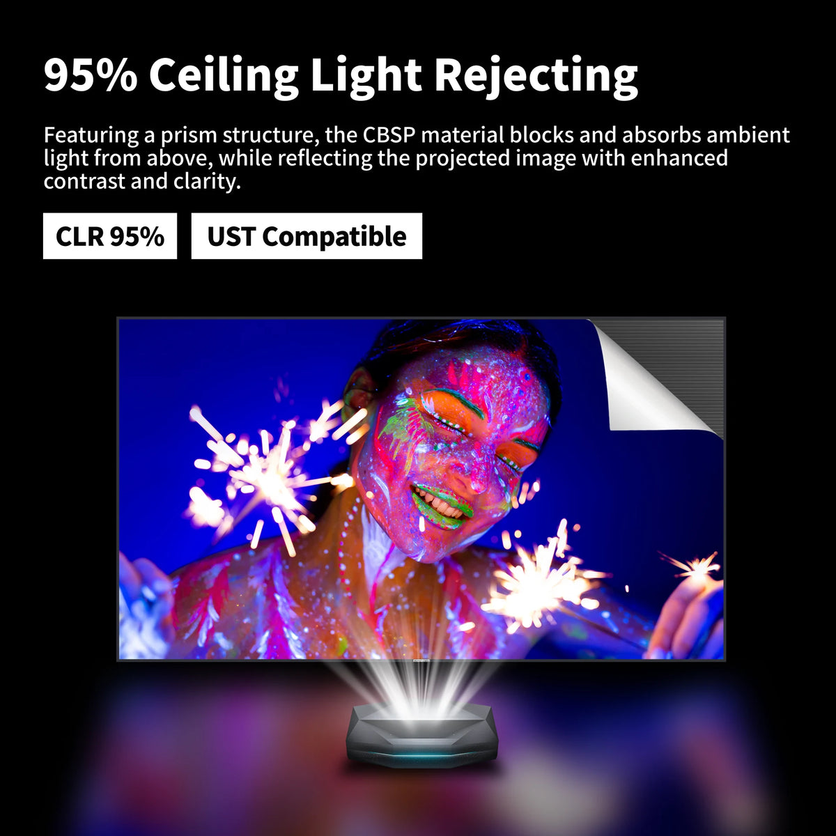 Lenticular black grid structure of WUPRO Gallery EVO CBSP screen for ceiling light rejection with UST projectors