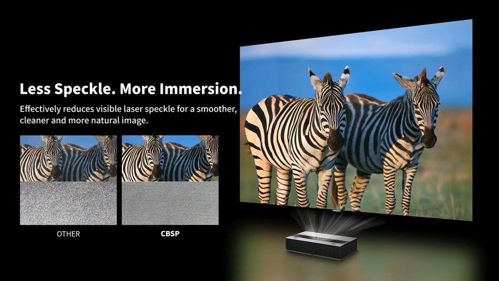 WUPRO CBSP CLR screen anti speckle for Hisense AWOL Vision Formovie XGIMI and Samsung UST projectors