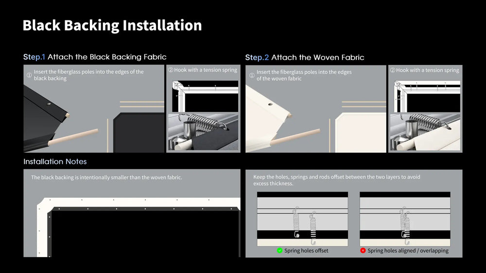 WUPRO Gallery Fixed Frame Woven screen black backing installation