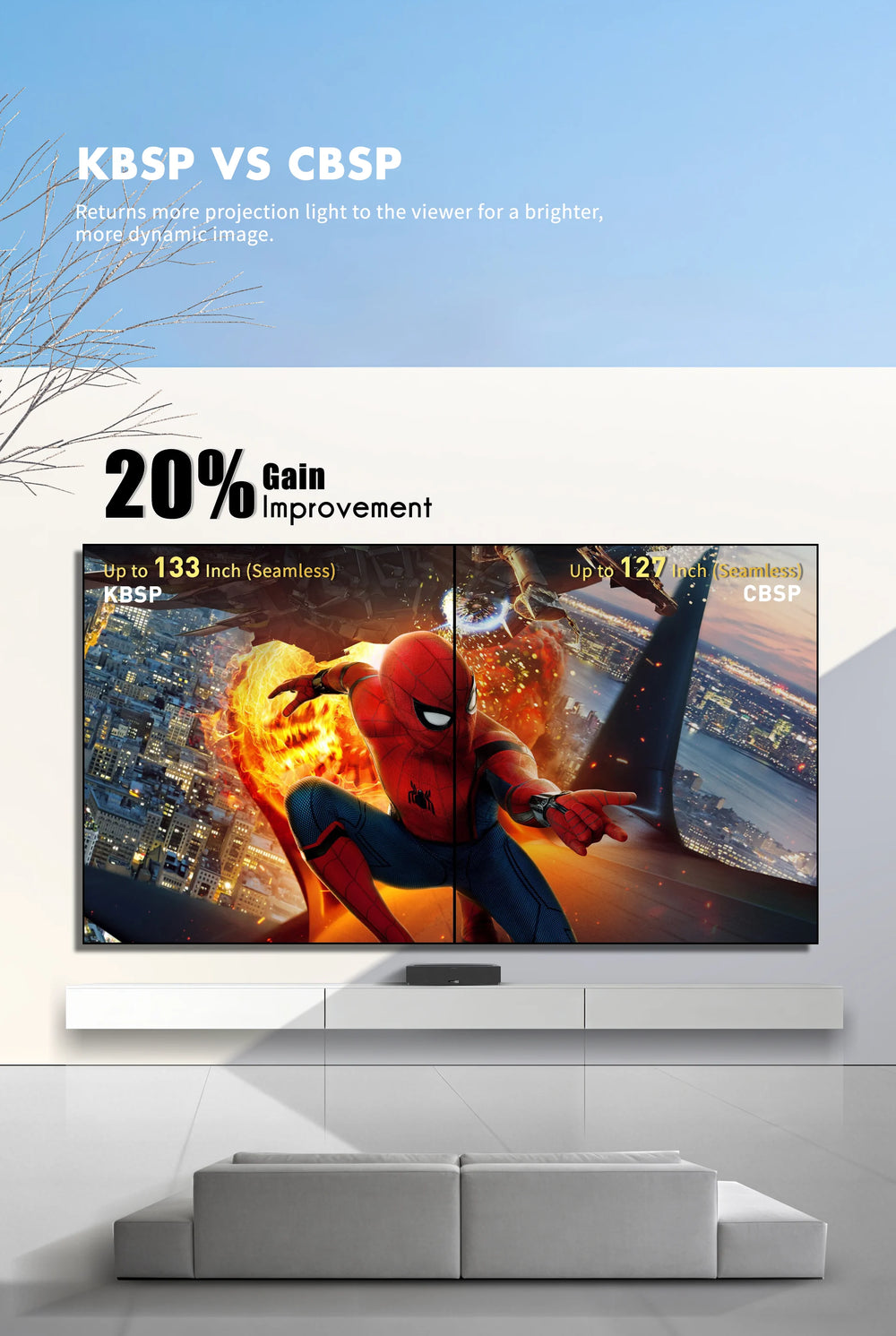 WUPRO KBSP high gain fixed frame screen with 0.7 gain for brighter large screen UST projection