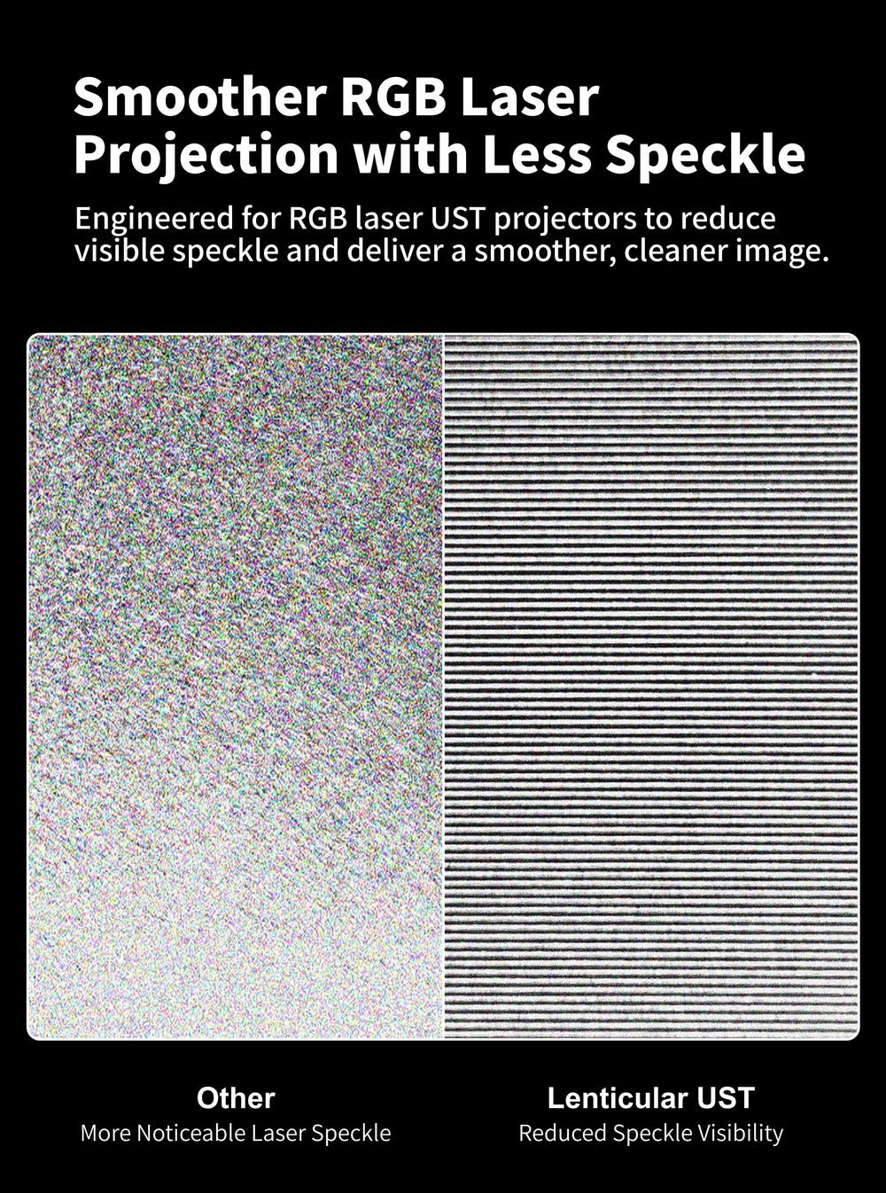 WUPRO Gallery Series Lenticular UST fixed frame screen helps reduce visible laser speckle for UST RGB laser projectors