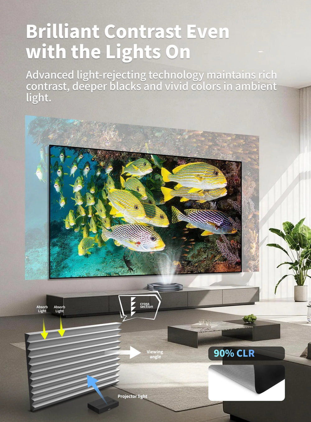 WUPRO Lenticular UST fixed frame screen with ceiling and ambient light rejection