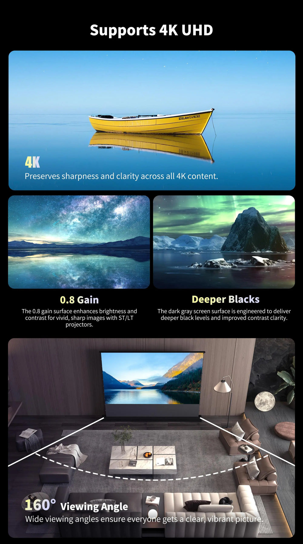 WUPRO LeApex Black Crystal ALR floor rising screen with 70% ambient light rejection 0.8 gain 160 degree viewing angle seamless surface and long throw compatibility