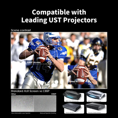 WUPRO LeApex CBSP anti-speckle projector screen optimized for RGB triple laser UST projectors