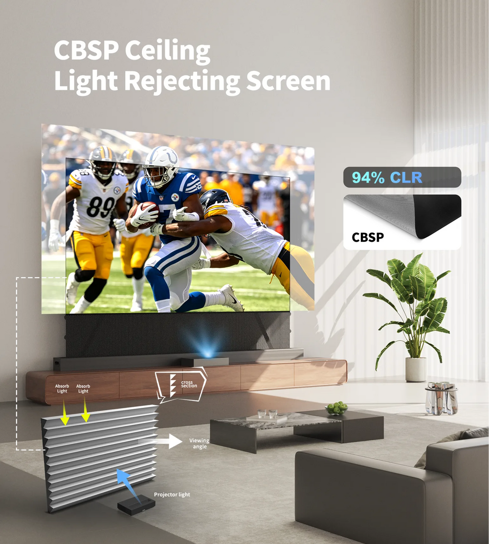 WUPRO LeApex CBSP UST screen with lenticular black grid optical structure for ceiling light rejection up to 94% of overhead ambient light