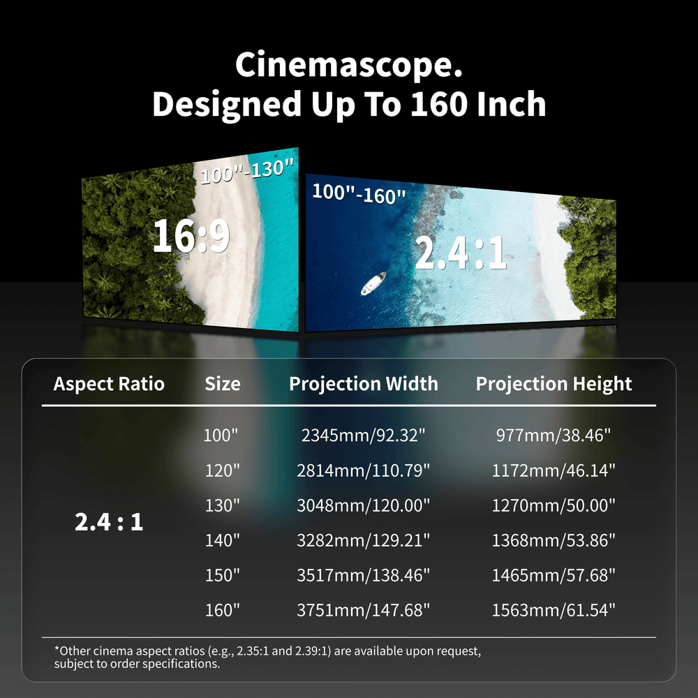 WUPRO Lenticular LT 2.4:1 Cinemascope CLR screen up to 160 inches for long throw projectors