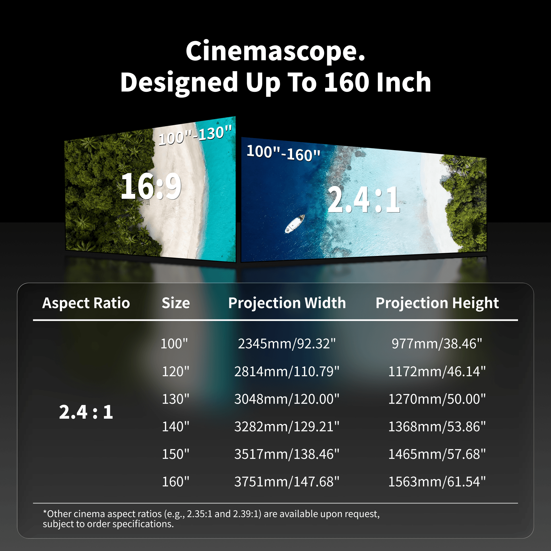 WUPRO GalleryCinemascope size chart from 100 to 160 inches showing seamless 2.4:1 lenticular ALR CLR screens designed for triple laser and long throw projectors, Ultra Contrast&Anti-Laser Speckle for best living room experience
