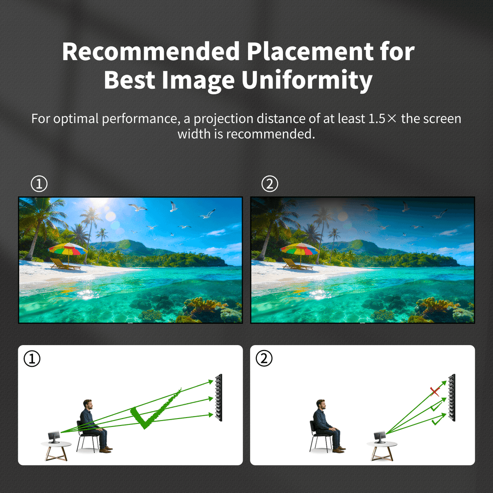WUPRO Lenticular LT long throw projector screen recommended projection distance guide