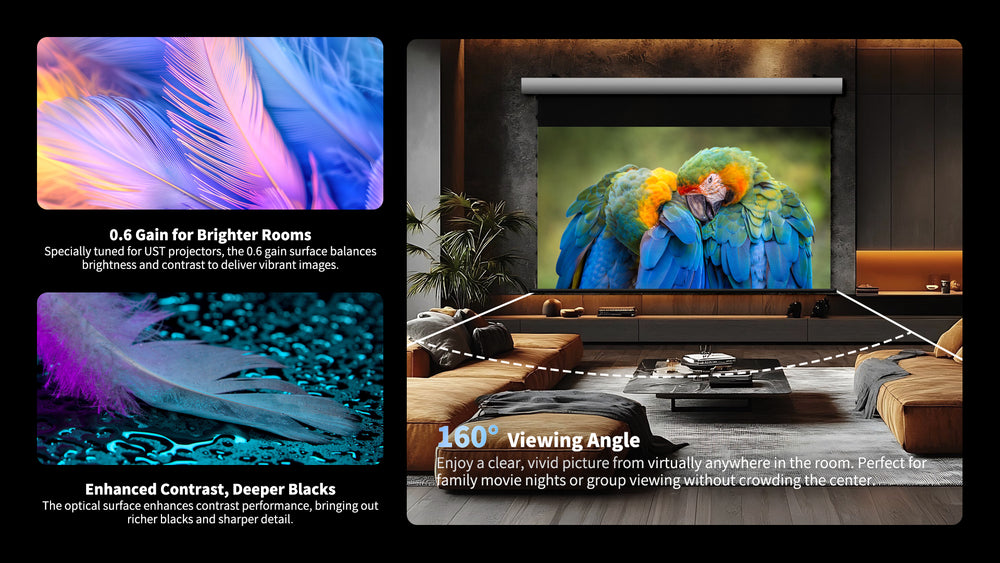 WUPRO luxury motorized wall mounted drop down projector screen FlowArc wide viewing angle and enhanced contrast