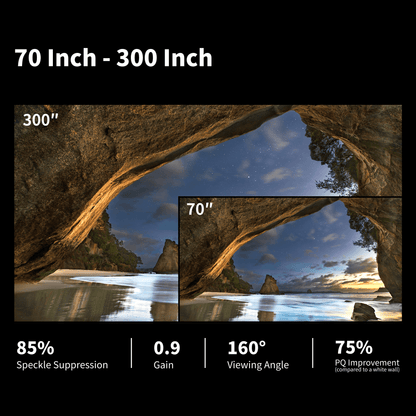 Soft Matte Grey projection screen supporting screen sizes up to 300 inches for large home theater installation