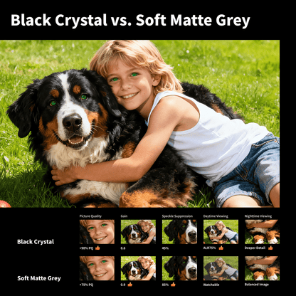 Soft Matte Grey screen delivers significantly lower laser speckle compared to metallic Black Crystal ALR screens